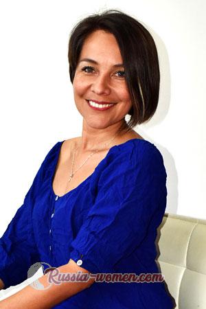 177977 - Claudia Patricia Age: 48 - Colombia