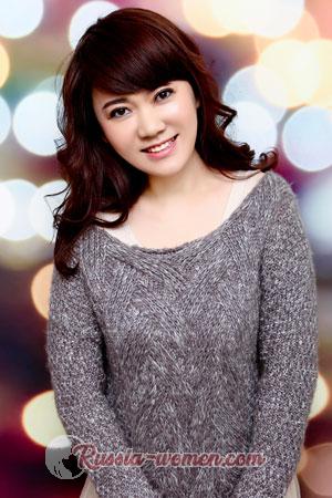 179164 - Yunfeng Age: 47 - China