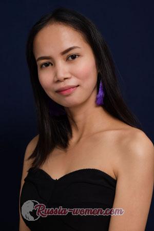 179924 - Cindy Age: 27 - Philippines