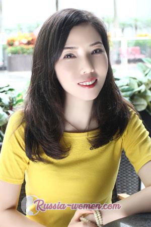 180950 - Fulan (Blue) Age: 38 - China