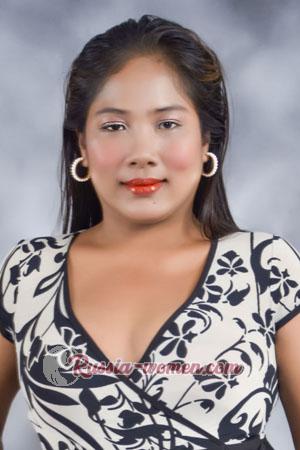 181425 - Sheena Mae Age: 32 - Philippines