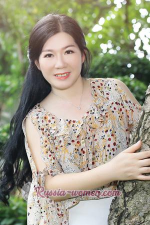 181594 - Jiaqiong Age: 51 - China
