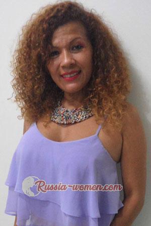 182657 - Leysmy Age: 50 - Colombia