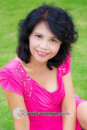 183655 - Xiufang Age: 64 - China