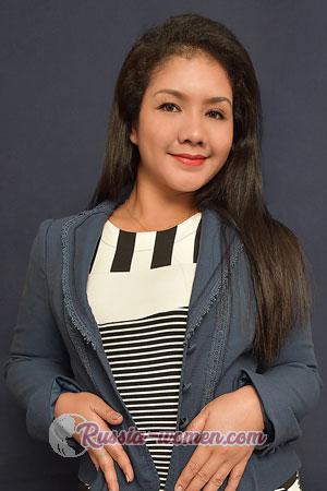 184796 - Antonette Age: 34 - Philippines