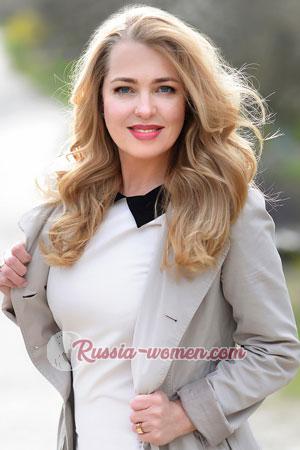 Ladies of Kiev