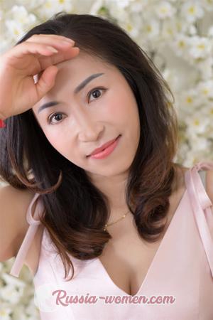 188850 - Fang Age: 54 - China