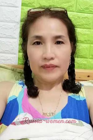 189402 - Qionglan Age: 59 - China