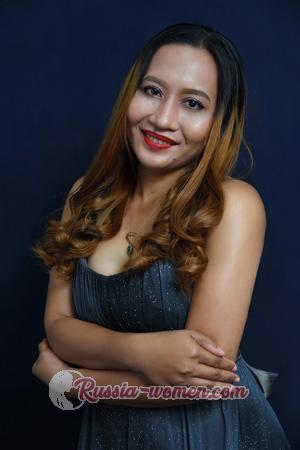 190611 - Gyndai Age: 39 - Philippines