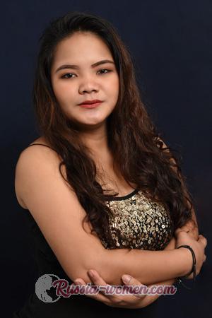 191008 - Wane Age: 32 - Philippines