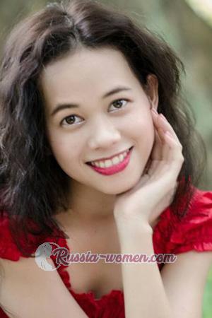 191361 - Thi Ngoc Trang Age: 35 - Vietnam