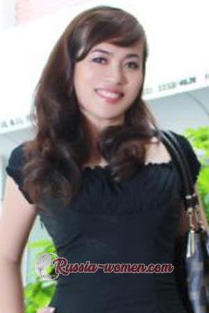 191515 - Thi Mong Huyen Age: 43 - Vietnam