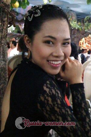 191517 - Thanh Thao Age: 38 - Vietnam