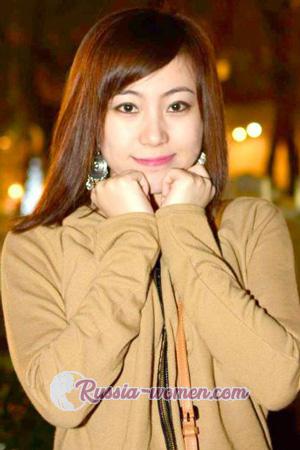 191645 - Hoang Anh Age: 38 - Vietnam
