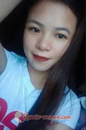 193296 - Maricho Age: 33 - Philippines