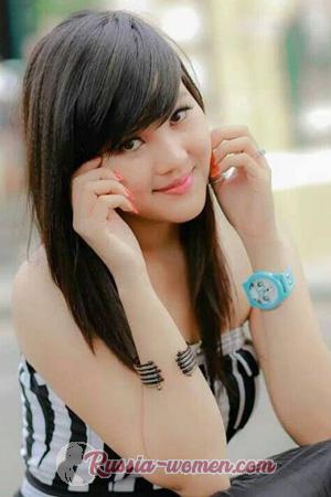 193480 - Thi Mong Tuyen Age: 32 - Vietnam