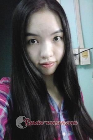 193485 - Thu Huong Age: 33 - Vietnam