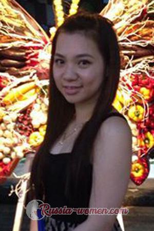 193669 - Thi Thanh Tuyen Age: 35 - Vietnam