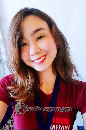 194502 - Ma. Shenie Age: 33 - Philippines