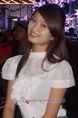 194685 - Thi Diem Huong Age: 35 - Vietnam