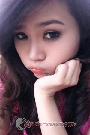 194688 - Gia Nghi Age: 33 - Vietnam