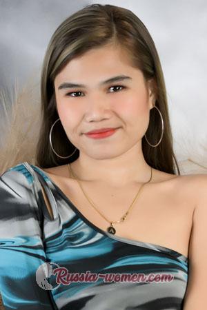 194839 - Aizyl Joy Age: 23 - Philippines