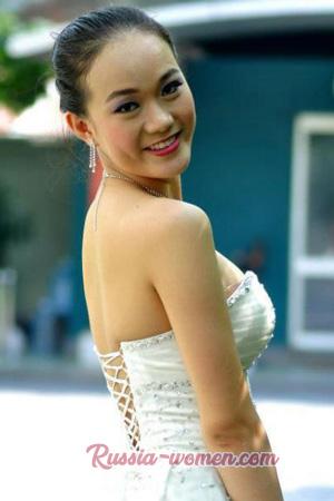 194855 - Kim Nhan Age: 33 - Vietnam
