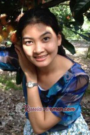 194858 - Thi Minh Phung Age: 35 - Vietnam