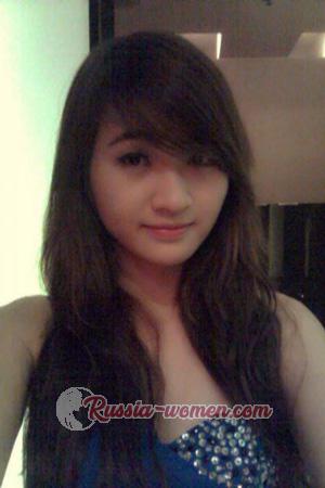 194867 - Thi Ngoc Trang Age: 33 - Vietnam
