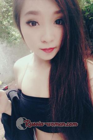 194869 - Vu Thao Nguyen Age: 31 - Vietnam