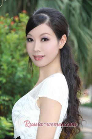 194915 - Hongyu Age: 50 - China