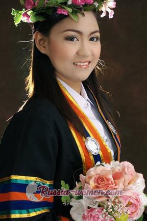 195180 - Aomjai (Aom) Age: 38 - Thailand