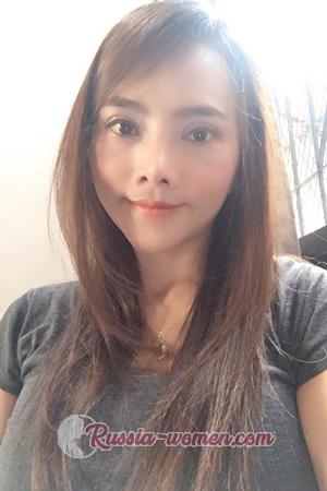 195181 - Kodchaphon Age: 44 - Thailand