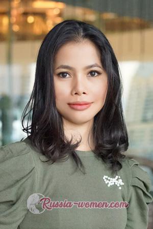 195333 - Juthathip Age: 42 - Thailand