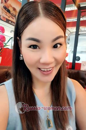 195338 - Patchaneeporn  (M) Age: 41 - Thailand