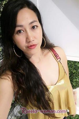 195639 - Pimrada Age: 41 - Thailand