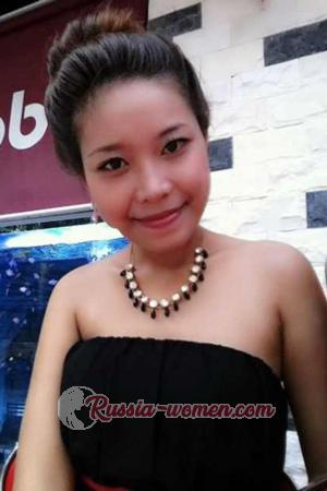 195817 - Thi Thuy Ngan Age: 31 - Vietnam