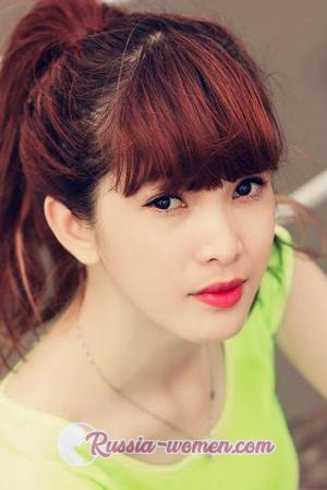 195828 - Cao Uyen Phuong Age: 32 - Vietnam