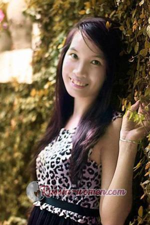 195833 - Thi Kim Ngan Age: 36 - Vietnam