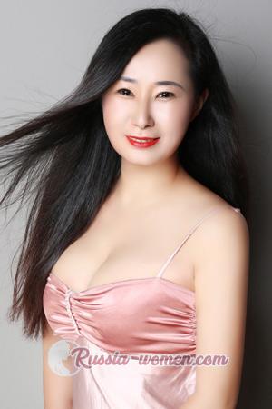 195971 - Camille Age: 49 - China