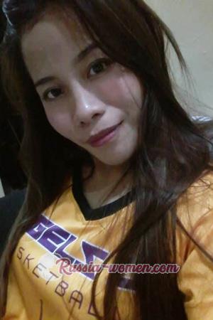 196068 - Angilyn Age: 32 - Philippines