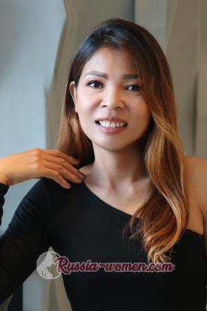 196335 - Kamonpon Age: 55 - Thailand