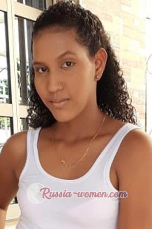 196441 - Luz Age: 26 - Colombia