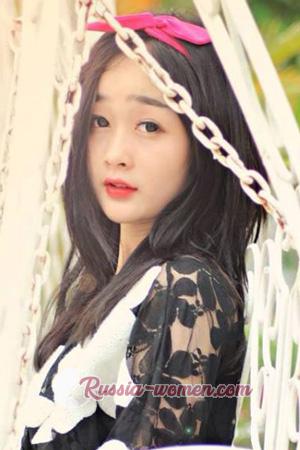 196609 - Nhat Linh Age: 31 - Vietnam