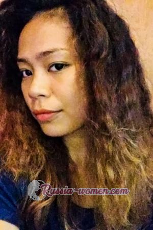 196828 - Clerlin Age: 30 - Philippines