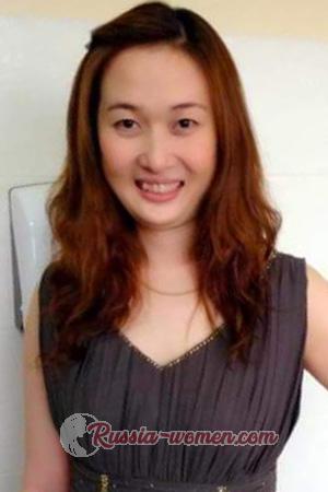 198351 - Lalana Age: 48 - Thailand