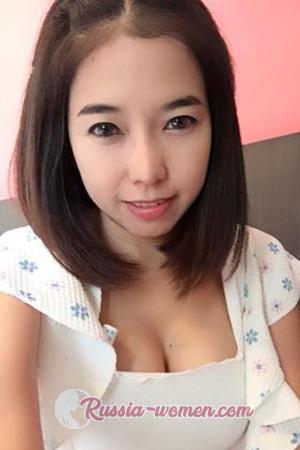 198352 - Onanong Age: 40 - Thailand