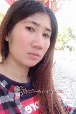 198370 - Phonphan Age: 36 - Thailand