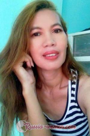 Ladies of Nonthaburi