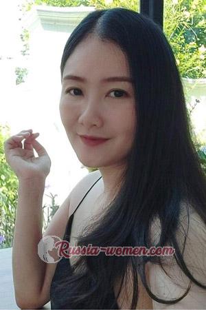 198796 - Sasinadda Age: 36 - Thailand